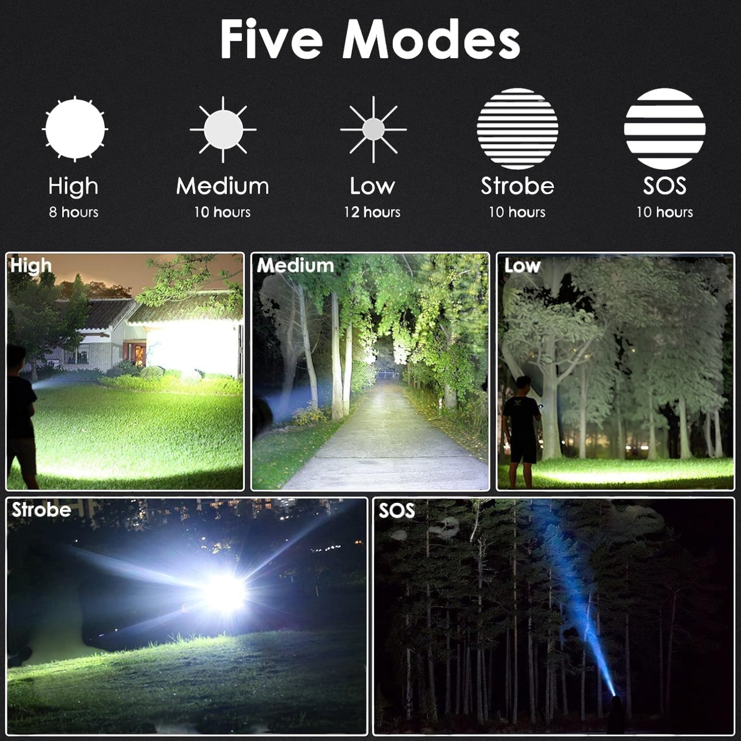 Super Bright LED Tactical Flashlight – 1000m Long Range Rechargeable Torch with Zoomable Beam, Lightweight & Durable Material – Powerful LED Handheld Light for Outdoor Camping, Hiking, Security, and Emergency Use - Damoo