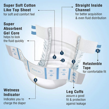KareIn Premium Adult Diapers Large – 10 Count | Tape Style, Unisex | 12-Hour Protection, Leak-Proof, Wetness Indicator & Odour Control - Damoo