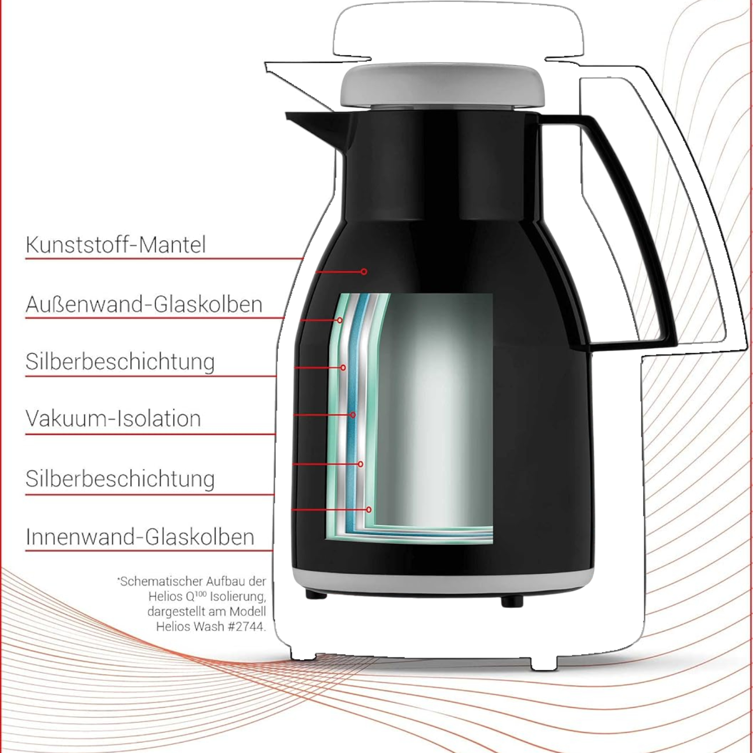 Helios Insulated Vacuum Jug 1.0L – Black | Premium Plastic Thermos Flask with Q100 Glass Insert | German-Made Double-Wall Design for Excellent Heat Retention - Damoo