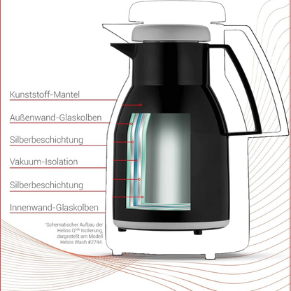 Helios Insulated Vacuum Jug 1.0L – Black | Premium Plastic Thermos Flask with Q100 Glass Insert | German-Made Double-Wall Design for Excellent Heat Retention - Damoo