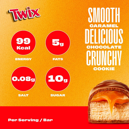 Twix Minis Chocolate Bars – 10 Pieces | Crunchy Shortbread with Caramel & Milk Chocolate – 2 x 200g Special Offer Pack