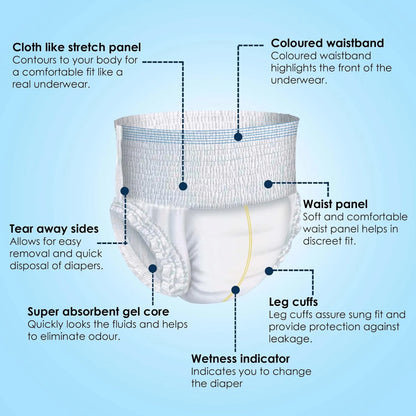 KareIn Adult Diaper Pants XL – Unisex, 10 Count | Up to 12-Hour Protection, Superior Absorbency & Wetness Indicator - Damoo