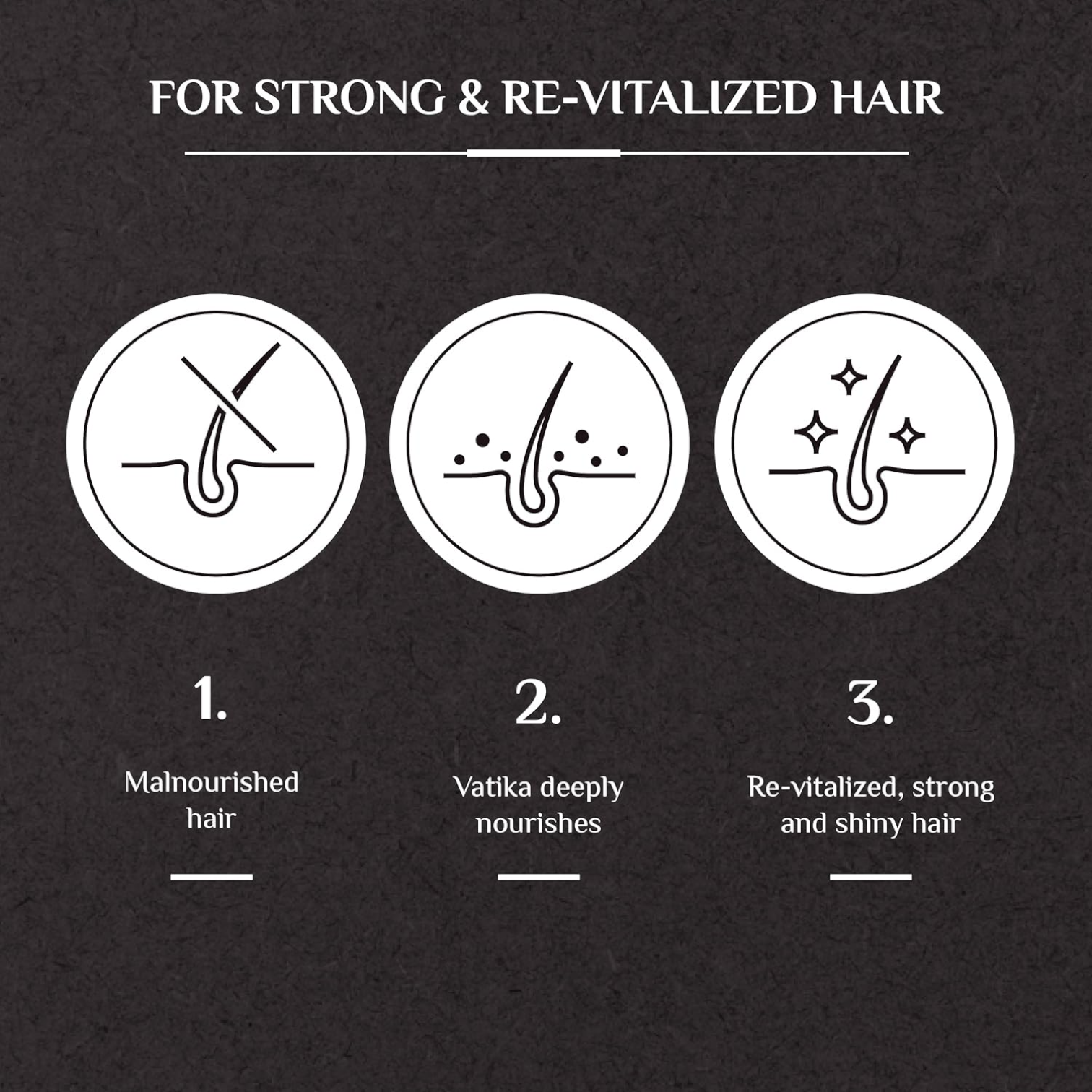 Vatika Naturals Turkish Black Seed Strength & Shine Conditioner – Anti-Frizz Nourishing Hair Therapy for Weak, Dull & Dry Hair – 400ml - Damoo