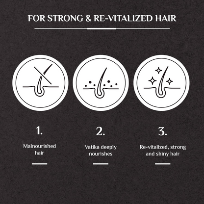 Vatika Naturals Turkish Black Seed Strength & Shine Conditioner – Anti-Frizz Nourishing Hair Therapy for Weak, Dull & Dry Hair – 400ml - Damoo