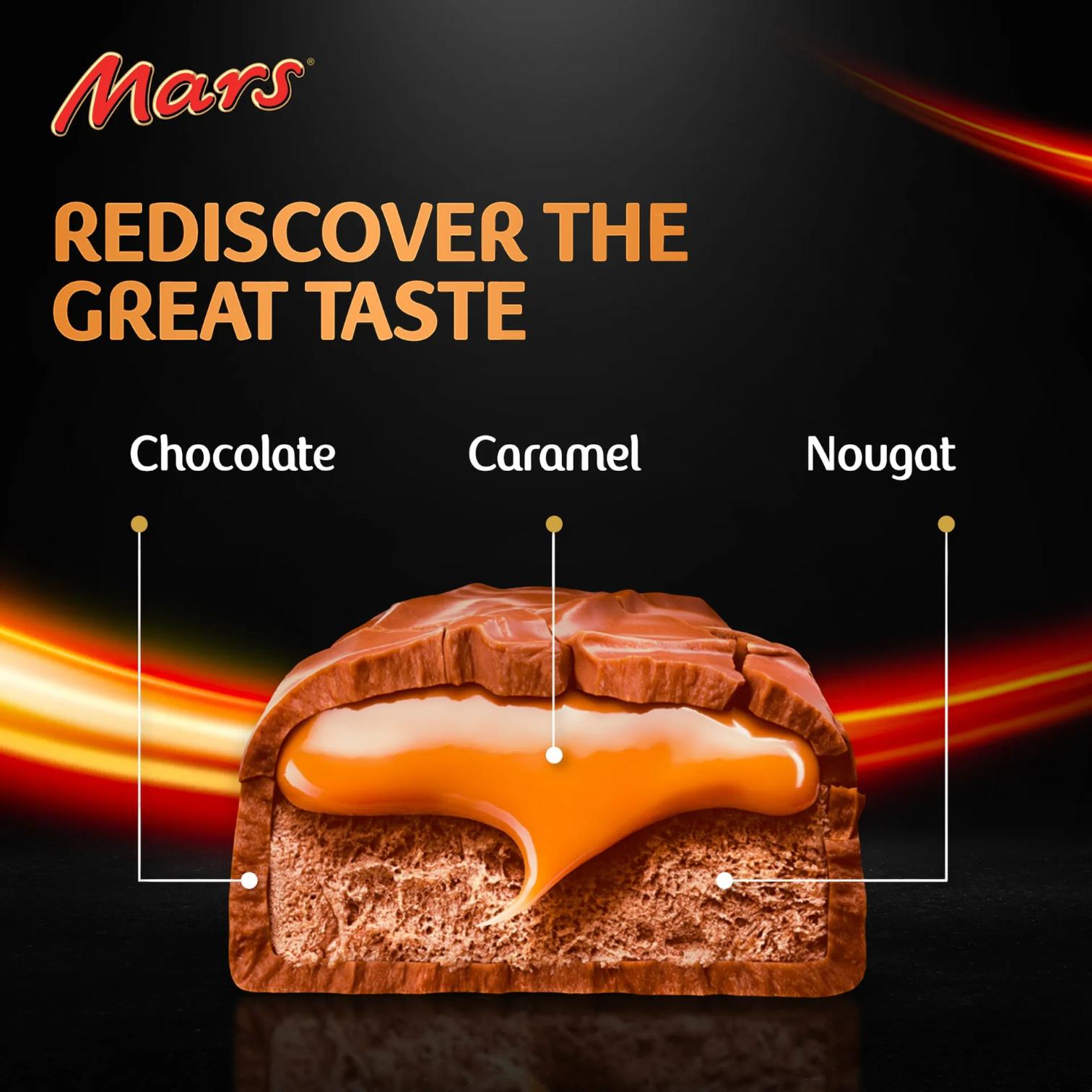 Mars Miniatures Classic Milk Chocolate with Nougat & Caramel, Bite-Size Individually Wrapped Chocolate Pieces for Everyday Snacking & Sharing (150g) - Damoo