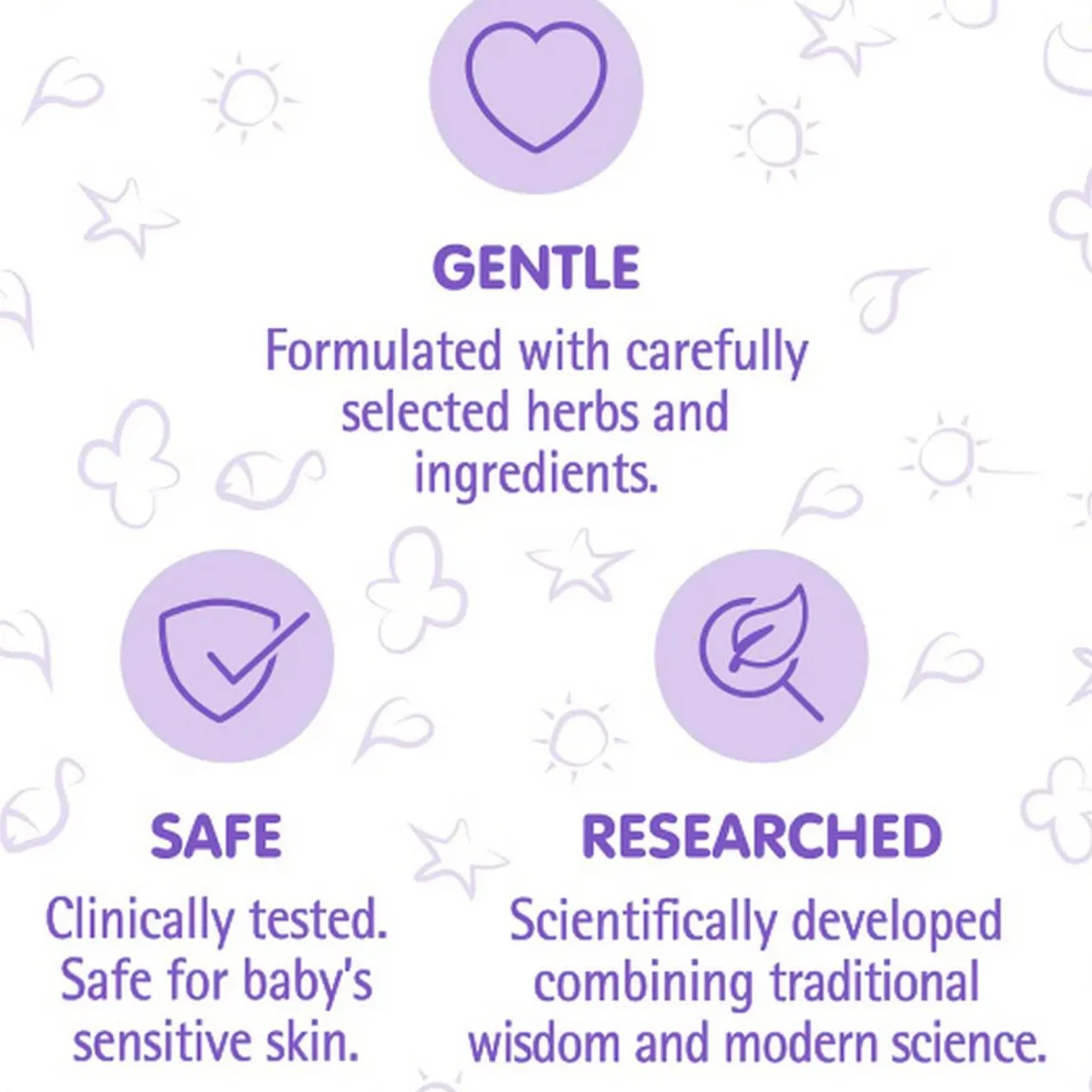 Himalaya Gentle Baby Wash 400ml – Head to Toe Cleanser for Newborns | Soap-Free & Tear-Free | With Chickpea, Green Gram & Fenugreek | No Parabens or Phthalates - Damoo