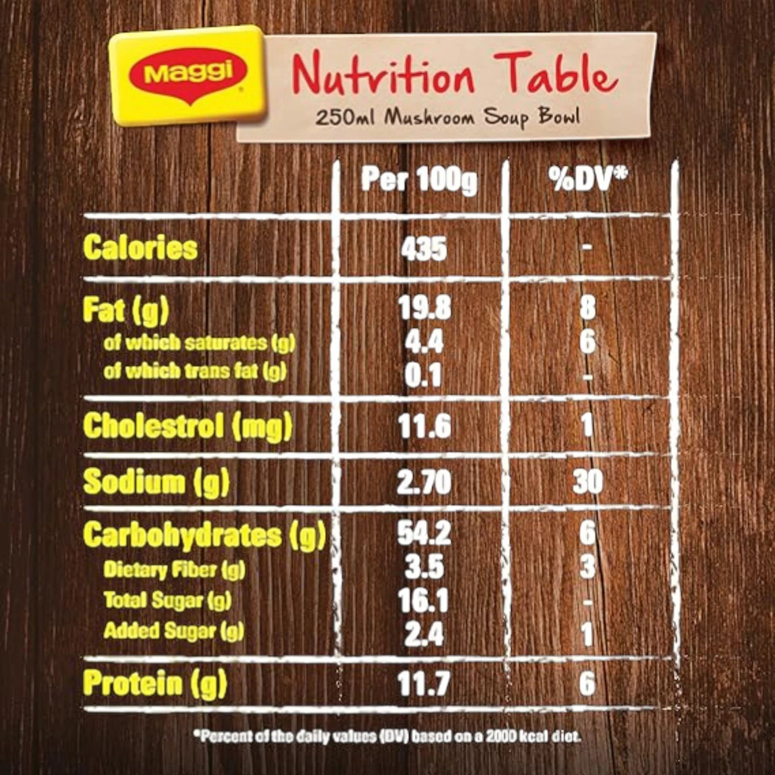 Maggi Excellence Creamy Mushroom Soup – 54g – Quick, Delicious & Wholesome with European Champignon Mushrooms - Damoo
