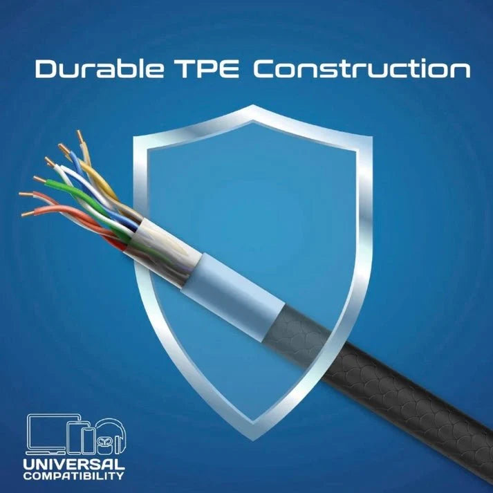 PROMATE CableKit-C USB-C to Lightning Cable Kit – 3 Pcs, 30cm, 120cm & 200cm | 27W Power Delivery | High Tensile Strength