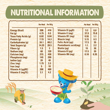 Nestlé Cerelac Infant Cereal Wheat & Fruits  | With Iron & Milk Powder | From 6 Months | Supports Immunity & Brain Development - Damoo