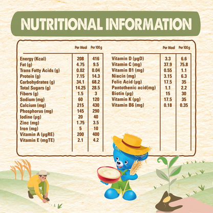 Nestlé Cerelac Infant Cereal Wheat & Fruits with Iron+ – 1kg Tin | From 6 Months | With Milk Powder, Vitamins A/C/D, Zinc & BL Probiotics | 100% Natural Grains - Damoo