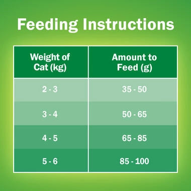 FRISKIES® Adult Indoor Delights Dry Cat Food 2.5 KG – Salmon, Tuna, Chicken, Beef & Vegetables Flavour | Complete Balanced Nutrition | No Artificial Additives - Damoo