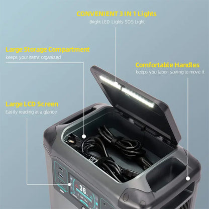 TOBY’S 1500W Portable Power Station TBS-273A – 1008Wh Backup Battery with 2H Quick Charge, AC/DC/USB Outputs, Solar Rechargeable Inverter Generator for Camping, Outdoor Trips & Emergency Power Supply