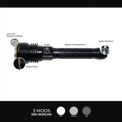 Toby’s Torch 105 LED Flashlight – 3000 Lumens Ultra Bright Rechargeable Torch with USB Charging, 4 Light Modes, IPX5 Waterproof – Durable Flashlight for Camping, Hiking, Household & Emergency Use