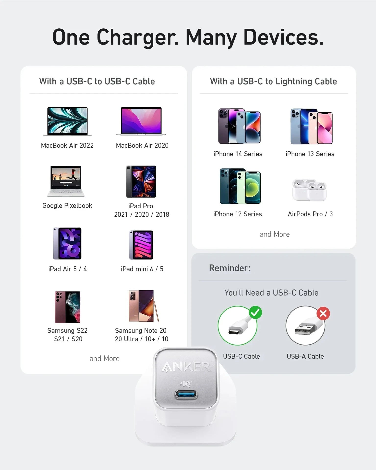 Anker 20W USB-C Fast Charger for iPhone 16/16 Pro/16 Plus/16 Pro Max, 15/14 Series | Zolo Charger Adapter for iPad, Samsung, Huawei, Xiaomi & More - Damoo