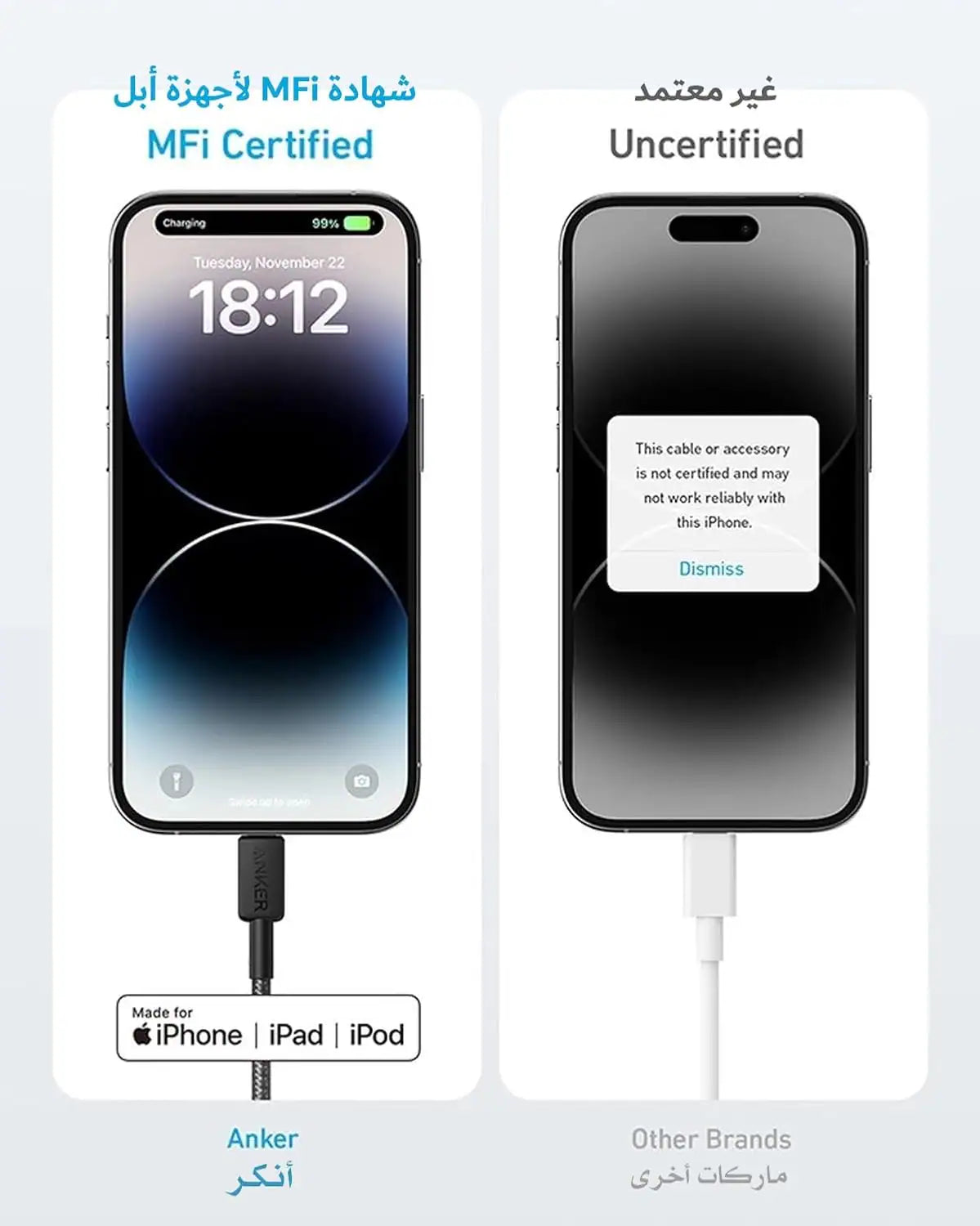 Anker 322 USB-C to Lightning Cable 0.9M, MFi Certified Braided iPhone Charger – Black - Damoo