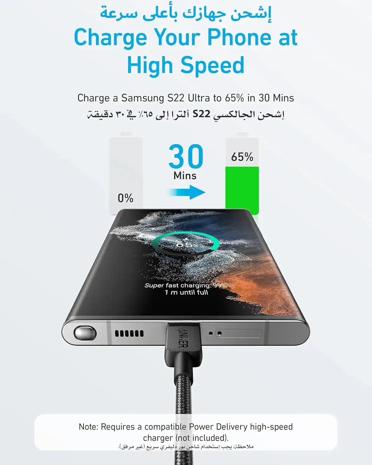 Anker 322 USB-C to USB-C Cable 0.9M, 60W Fast Charging Braided USB-C Cord – Black - Damoo