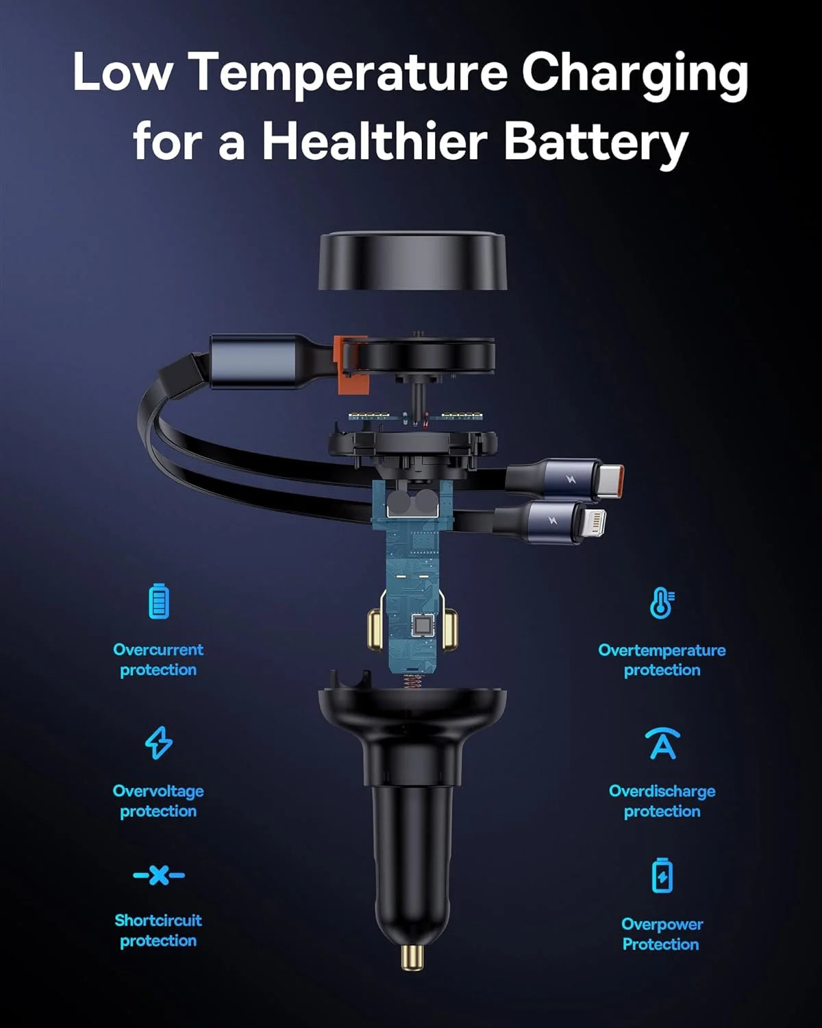 Baseus 60W USB-C Retractable Car Charger – 3-in-1 Fast Charging Adapter for iPhone 15/14/13/12 Pro Max, Samsung S23/S22/S21 Ultra, Pixel & More - Damoo