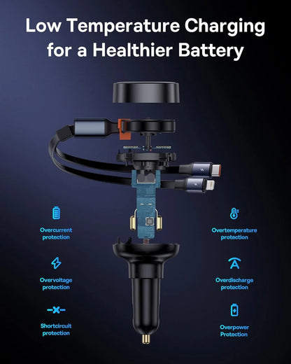 Baseus 60W USB-C Retractable Car Charger – 3-in-1 Fast Charging Adapter for iPhone 15/14/13/12 Pro Max, Samsung S23/S22/S21 Ultra, Pixel & More - Damoo