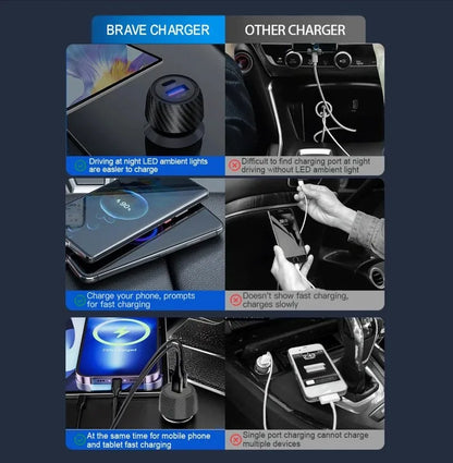 Brave 48W USB-C Car Charger – Dual Port Fast Charging Adapter with QC 3.0 + 100W Type-C Cable | Compatible with iPhone 16/15/14, Samsung S24/S23, iPad, AirPods & More - Damoo