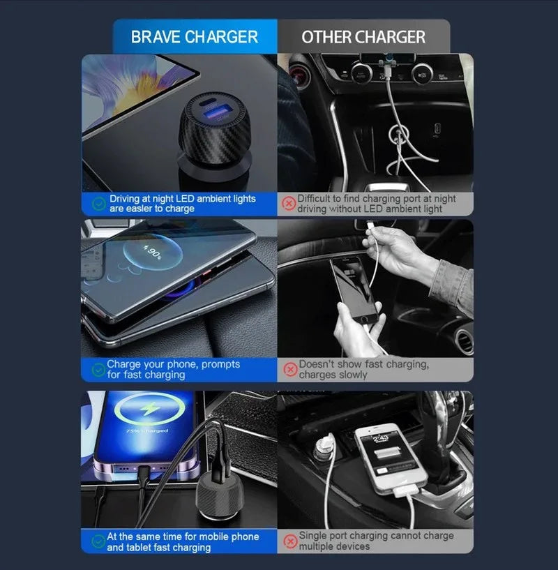 Brave 48W USB-C Car Charger – Dual Port Fast Charging Adapter with QC 3.0 + 100W Type-C Cable | Compatible with iPhone 16/15/14, Samsung S24/S23, iPad, AirPods & More - Damoo