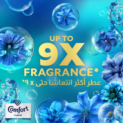 Comfort Blue Love Concentrated Fabric Softener – 2 x 1L Twin Pack – 9x Fragrance Power, Color Protection & 11-in-1 Fabric Care - Damoo