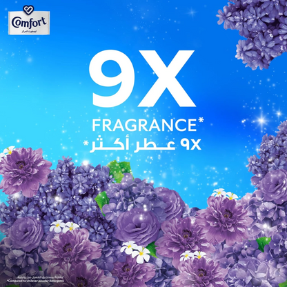 Comfort Concentrated Fabric Softener Lavender & Magnolia – 2 x 1L Twin Pack – 9x Fragrance Boost & 11-in-1 Fabric Care Benefits - Damoo