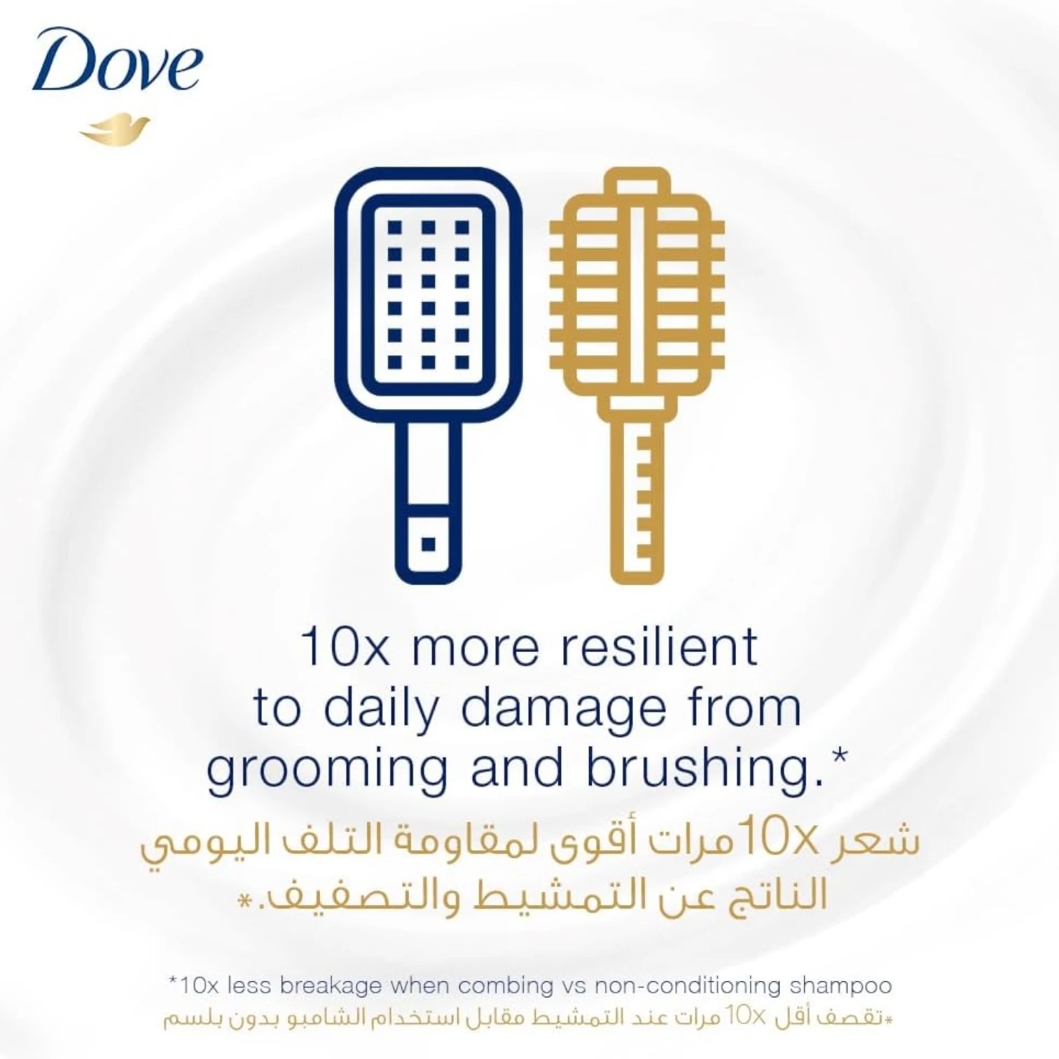 Dove Daily Care Conditioner for Dry Hair | Deep Nourishment with Bio-Restore Formula | Up to 100% Softer Hair | 340ml - Damoo