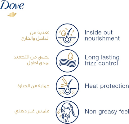 Dove Hair Fall Rescue Oil Replacement Cream 300ml – Anti-Frizz Leave-In Treatment for Damaged Hair | Heat Protection up to 230°C | Paraben-Free & Non-Greasy Formula - Damoo