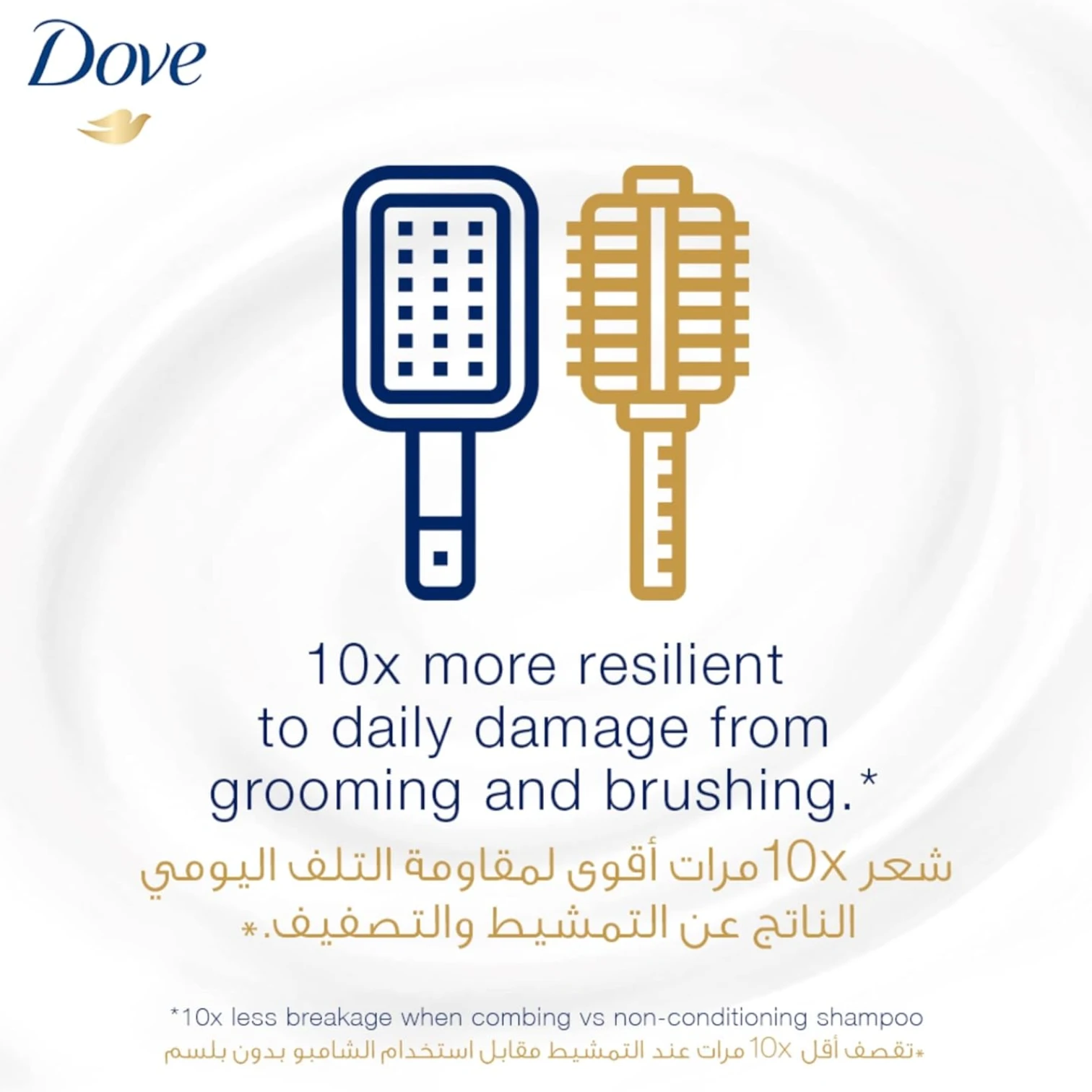 Dove Nourishing Oil Care Shampoo 200ml – For Frizzy & Dry Hair | Nutri-Oils & Bio-Restore Formula | Up to 100% Smoother Hair - Damoo