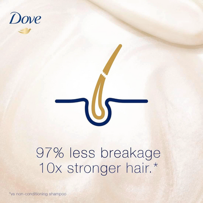 Dove Strengthening Ritual Shampoo & Conditioner Combo – 2 x 400 ml | With Avocado Oil & Calendula Extract | Reduces Hair Fall, Strengthens from Root to Tip | Nourishing Secrets Hair Care Duo - Damoo