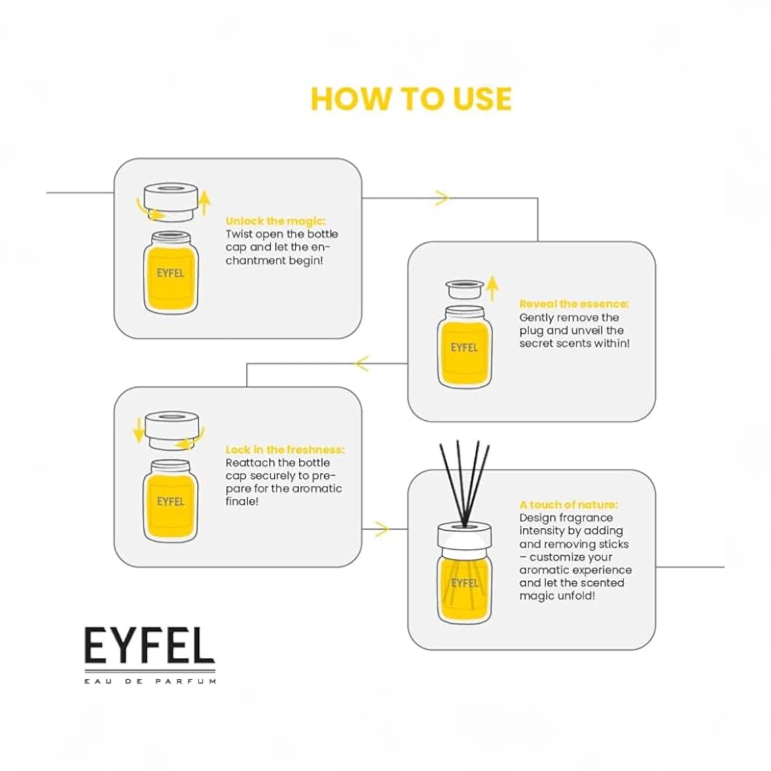 Eyfel Reed Diffuser Green Tea Fragrance – 120ML | Long-Lasting Aromatherapy Scent for Home & Office | Elegant Glass Bottle - Damoo