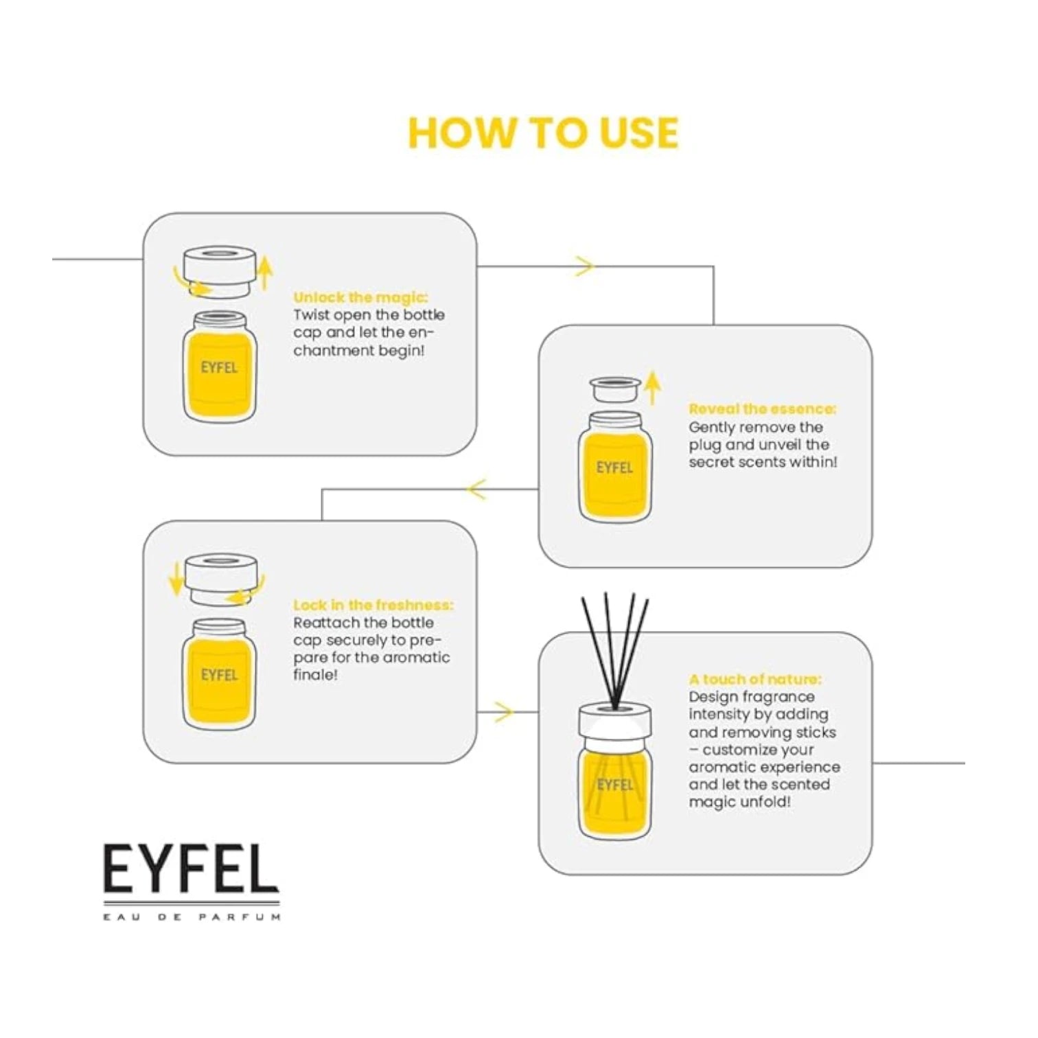 Eyfel Reed Diffuser Purple Violet 120ml – Long-Lasting Violet Aroma for Home & Office, Aromatherapy Scent Diffuser with Glass Bottle - Damoo