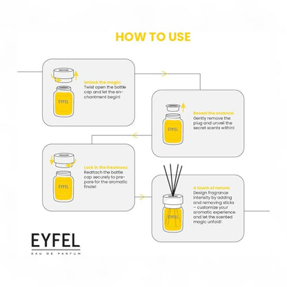 EYFEL Reed Diffuser Watermelon 120ml – Long-Lasting Fruity Home Fragrance, Summer Fresh Scent, Aromatherapy Room Diffuser - Damoo