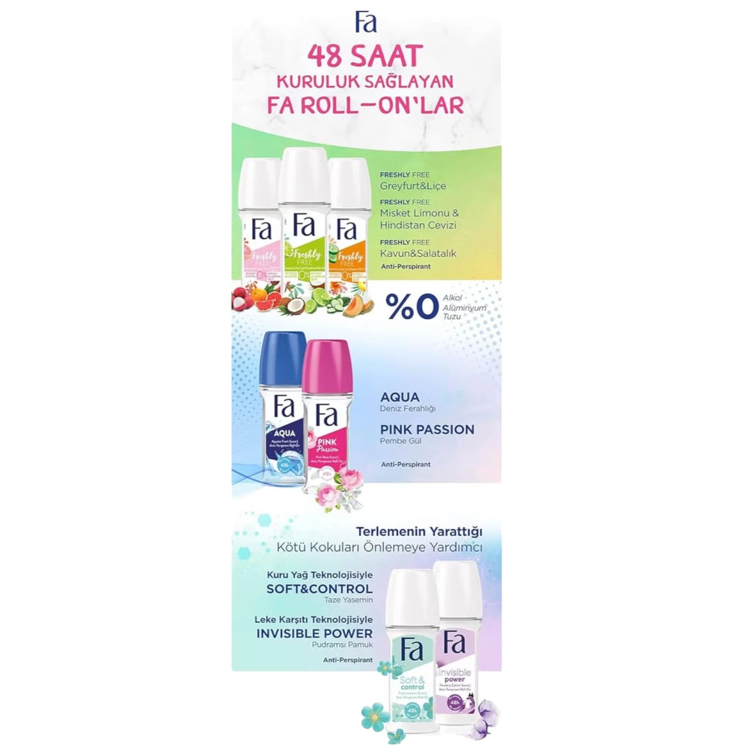 Fa AQUA Roll-On Deodorant  – Aquatic Fresh Scent, 48H Sweat & Odor Protection – 50ml - Damoo