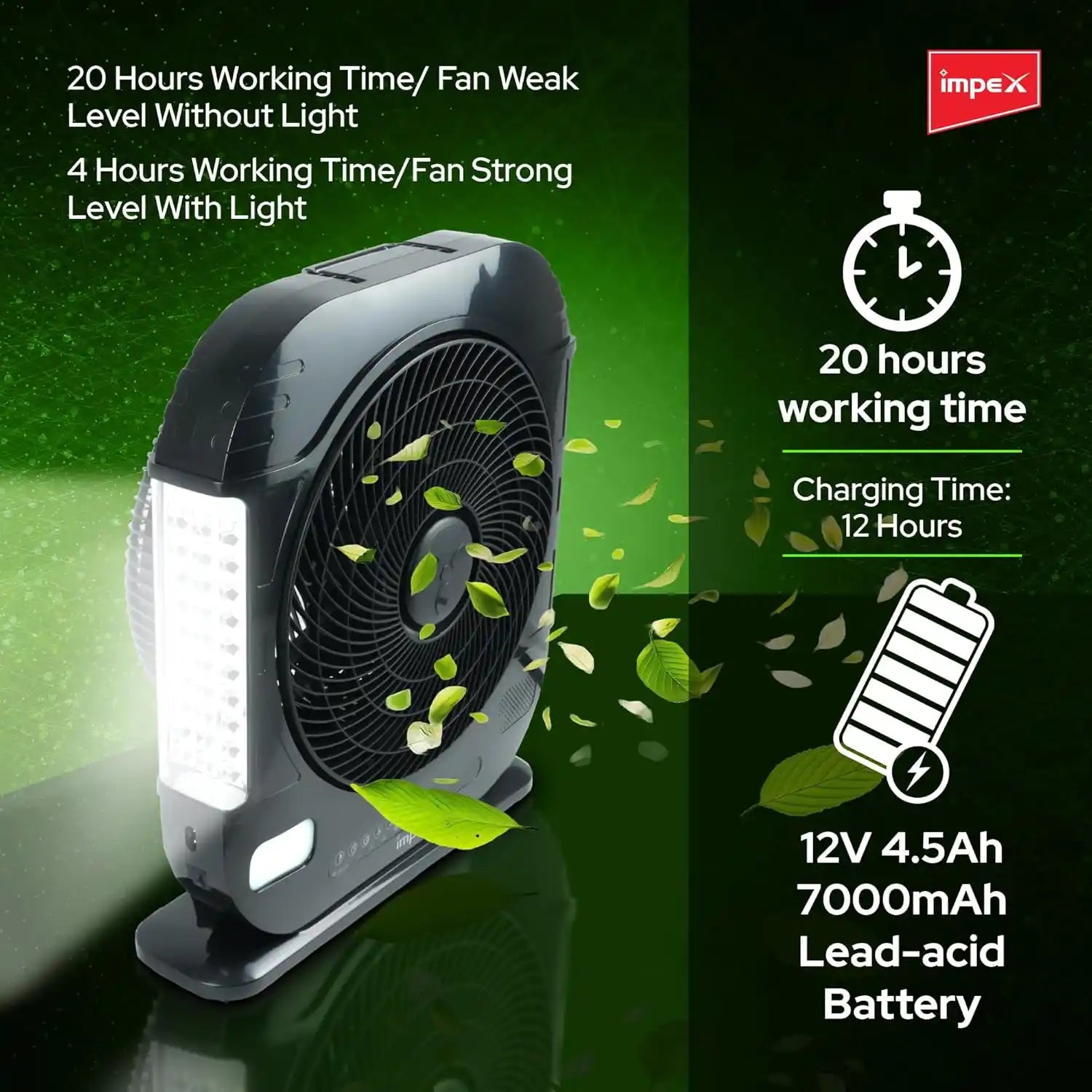 Impex Breeze D7 Rechargeable 3-Blade Fan with LED Light, Remote Control, Solar Charging & Timer – High-Speed 1820 RPM, 20-Hour Battery, Adjustable Speeds, Black - Damoo