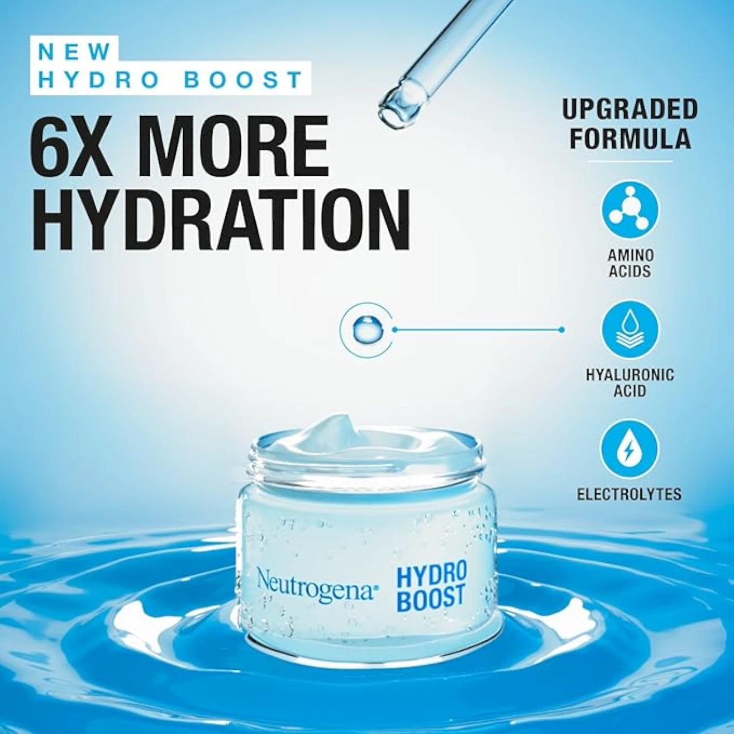 Neutrogena Hydro Boost Water Gel Face Moisturizer with Hyaluronic Acid – Intense Hydration for Normal to Combination Skin – Lightweight, Oil-Free, Non-Comedogenic – 50ml - Damoo