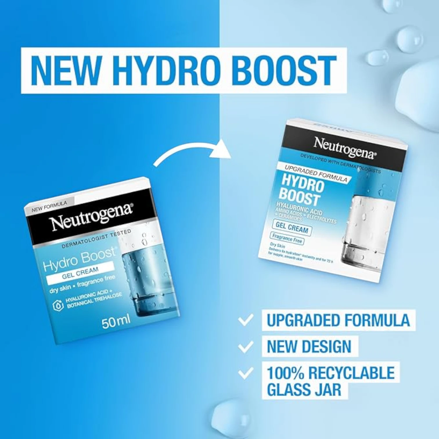 Neutrogena Hydro Boost Water Gel Face Moisturizer with Hyaluronic Acid – Intense Hydration for Normal to Combination Skin – Lightweight, Oil-Free, Non-Comedogenic – 50ml - Damoo