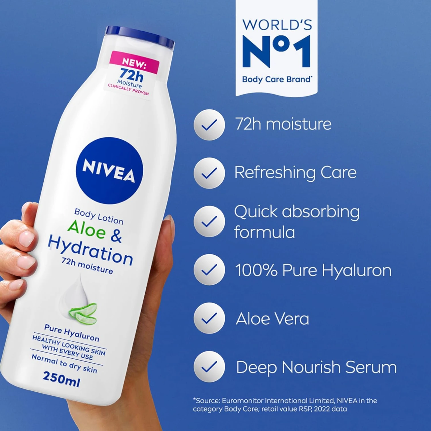NIVEA Aloe & Hydration Body Lotion – 250 ML | 5in1 Complete Care | Deep Moisture Serum with Aloe Vera | For Normal to Dry Skin | 72H Hydration | Fast-Absorbing & Non-Greasy - Damoo