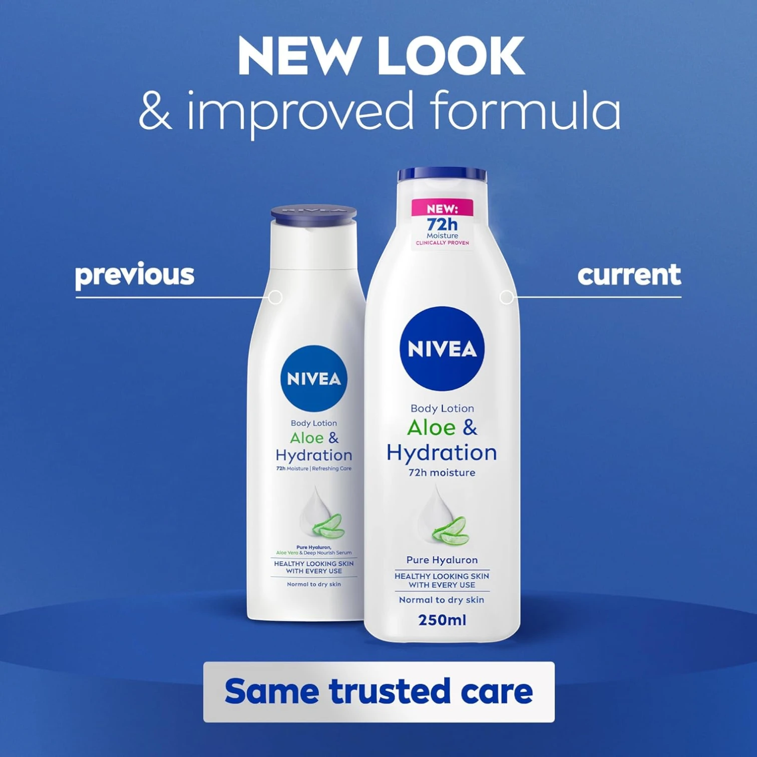 NIVEA Aloe & Hydration Body Lotion – 250 ML | 5in1 Complete Care | Deep Moisture Serum with Aloe Vera | For Normal to Dry Skin | 72H Hydration | Fast-Absorbing & Non-Greasy - Damoo
