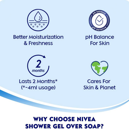 NIVEA Frangipani & Oil Shower Gel for Women 250ml – Refreshing Body Wash with Care Oil Pearls, Long-Lasting Moisturizing Formula - Damoo