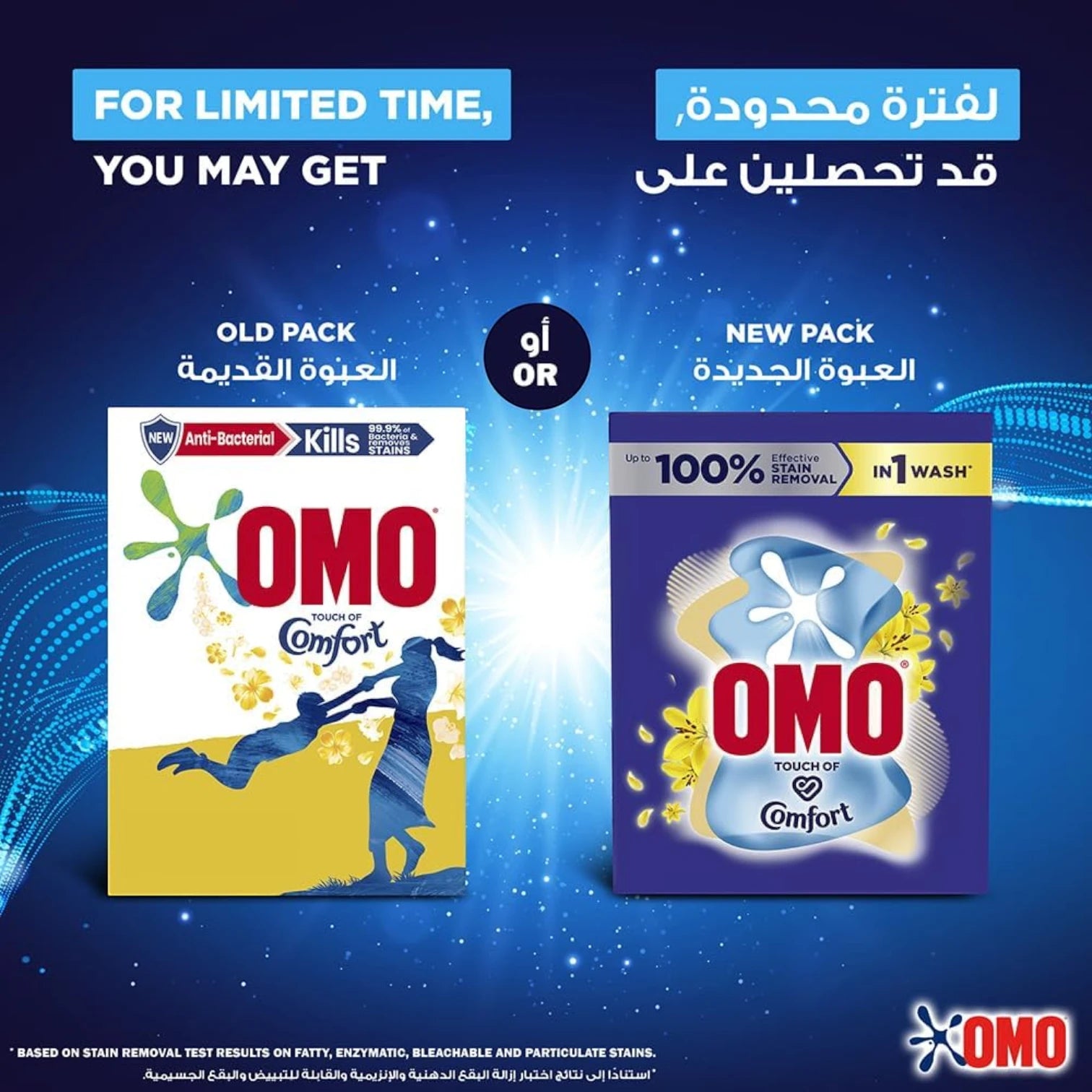 OMO Semi-Automatic Powder Laundry Detergent – Active Formula – Floral Scent – 100% Stain Removal in 1 Wash – Deep Cleaning & Long-Lasting Freshness – Twin Pack Offer (Same Size x2) - Damoo