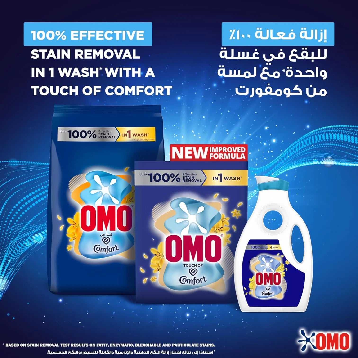 OMO Semi-Automatic Powder Laundry Detergent – Active Formula – Floral Scent – 100% Stain Removal in 1 Wash – Deep Cleaning & Long-Lasting Freshness – Twin Pack Offer (Same Size x2) - Damoo