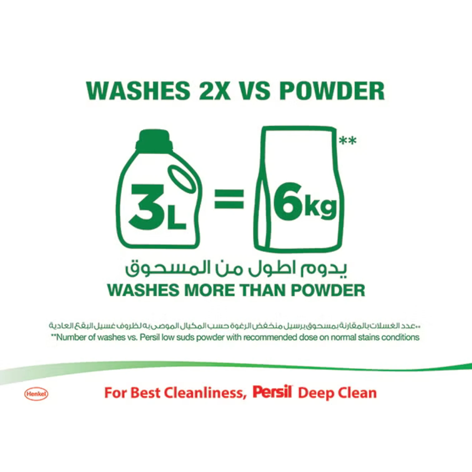 Persil Power Gel Liquid Laundry Detergent – Rose Scent, 2.9L + 1L Free | Deep Clean German Technology | No Residue, Fabric-Safe Formula - Damoo