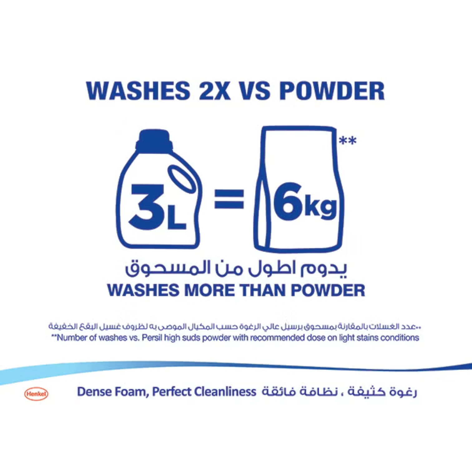 Persil Power Gel Liquid Laundry Detergent – Rose Scent, 2.9L + 1L Free | Deep Clean German Technology | No Residue, Fabric-Safe Formula - Damoo
