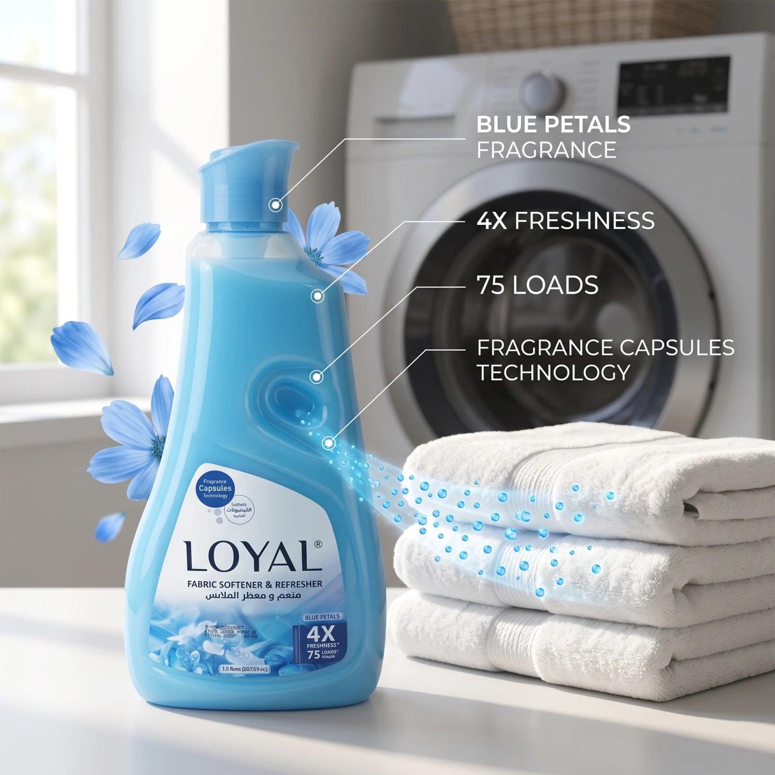 LOYAL Fabric Softener & Refresher Blue Petals 1.5 Liters | Fragrance Capsules Technology | 4X Freshness