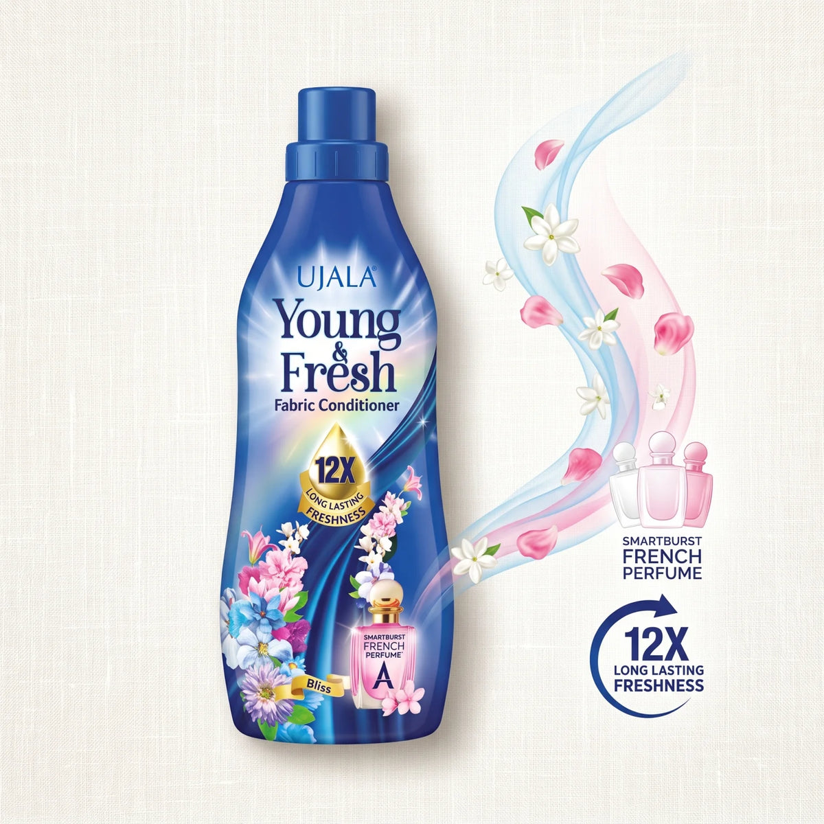 UJALA Young & Fresh Fabric Conditioner 900 ML – Bliss Smartburst French Perfume, Blue Bottle, 12X Long Lasting Freshness