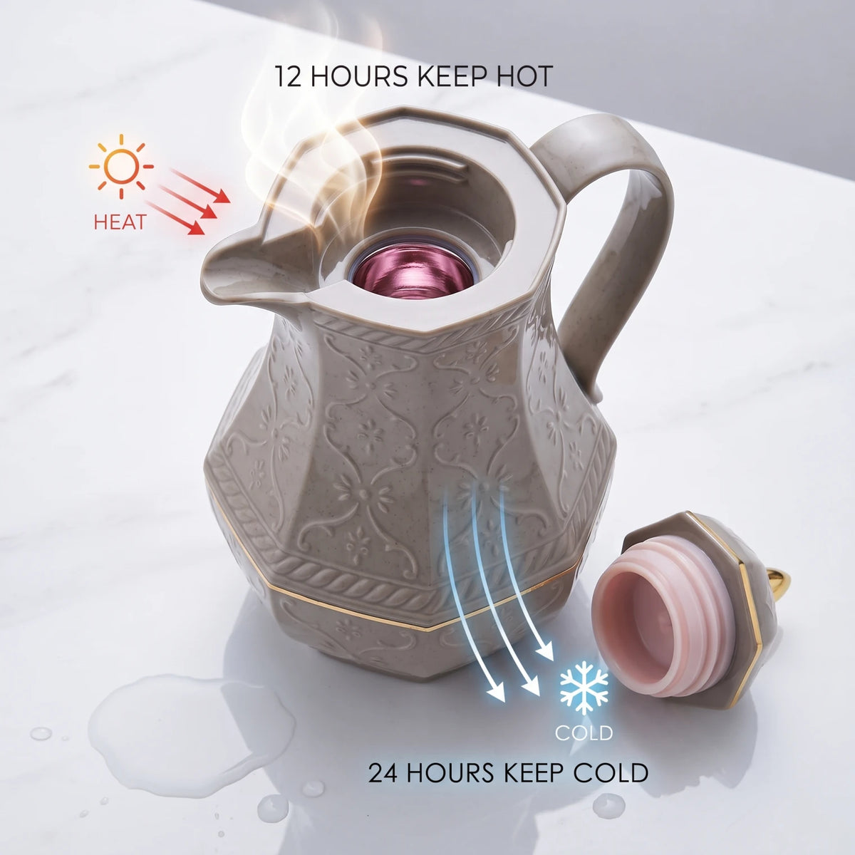 Rose Dark Grey Premium Vaccum Flask 0.6 Liter – Plastic Body | Leak Proof | 12-Hour Hot, 24-Hour Cold | Tea & Coffee