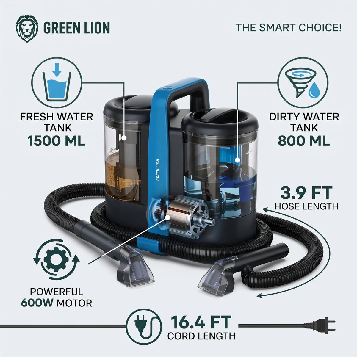 GREEN LION Carpet Cleaner Pro – 600W Motor, 15 KPA Suction, 1500 ML Fresh & 800 ML Dirty Tanks, 3.9 FT Hose