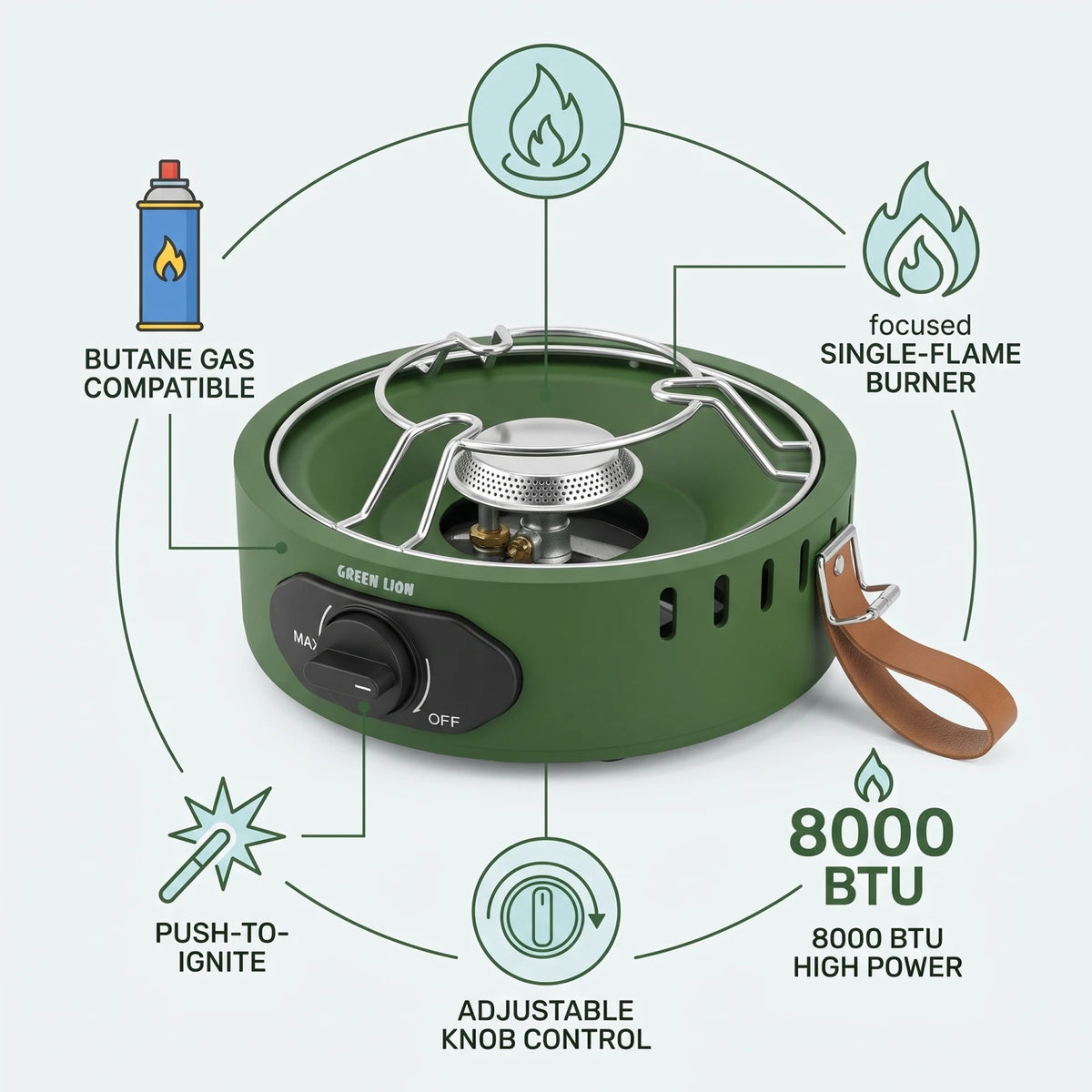 GREEN LION SOLO FLAME Camping Stove – Green Butane Gas Compatible Single Burner | Push-to-Ignite, Knob Control, 8000 BTU High Power