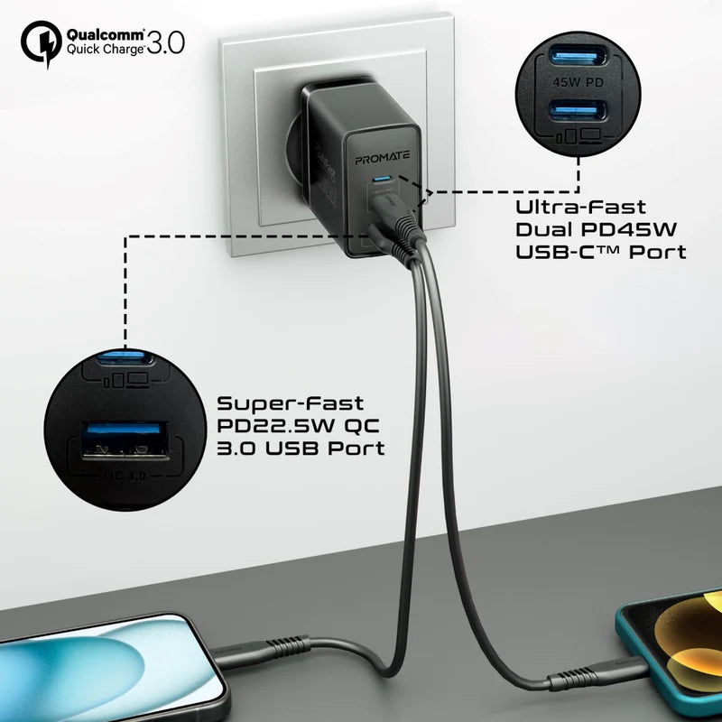 PORMATE 45W GaN Fast Triple Port Charger | Dual USB-C PD, QC 3.0 USB-A, Global Travel Adapter with Multi-Plug Support | PowerPort-45 Fast Charging Wall Charger - Damoo